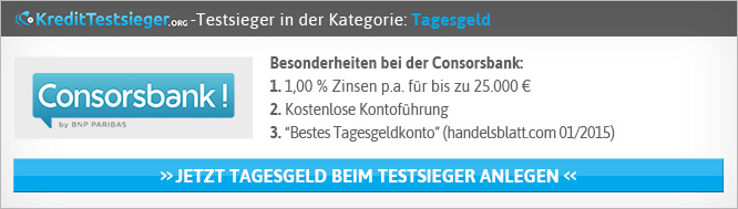 Tagesgeld Vergleich von Kredittestsieger.org