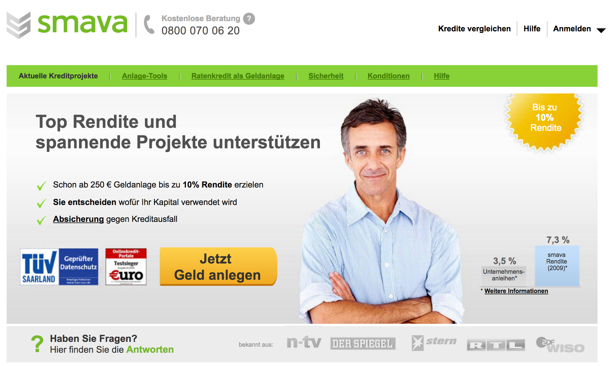 smava Geldanlage Rendite