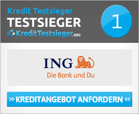 Autokredit Testsieger