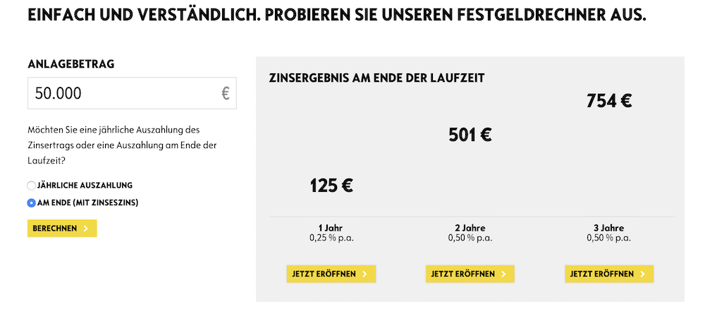 Opel Bank Festgeld Rechner