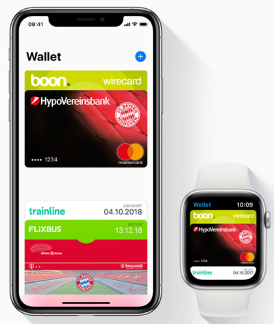 Apple Pay bezahlen